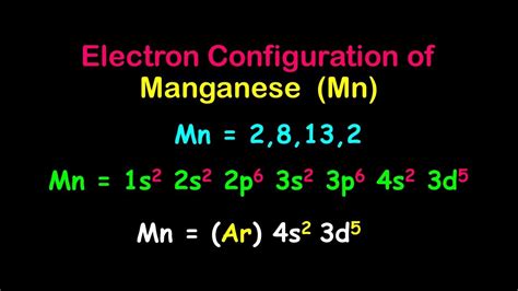 manganese electronic configuration|configuration of mn in mno2.